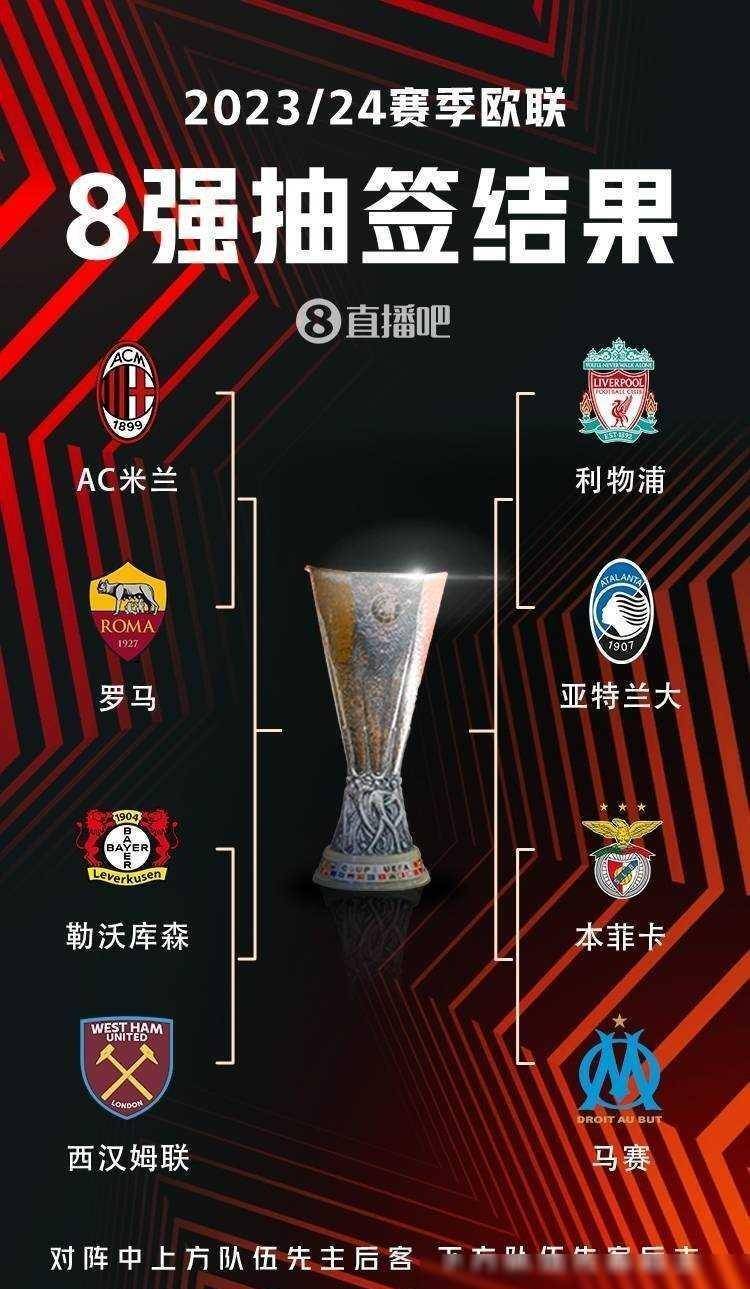 体素质和技 体素质和技