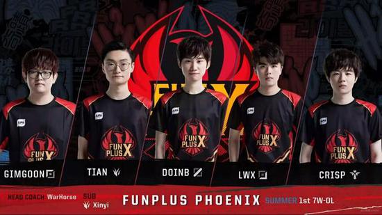 在整场比赛 在整场比赛