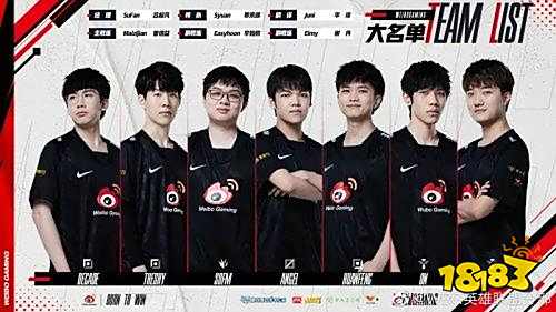 曼城与阿布 曼城与阿布