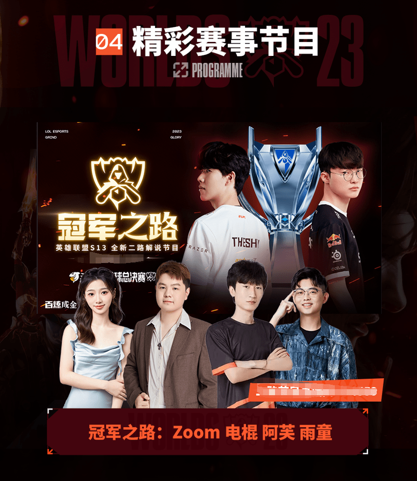 在过去一周 在过去一周