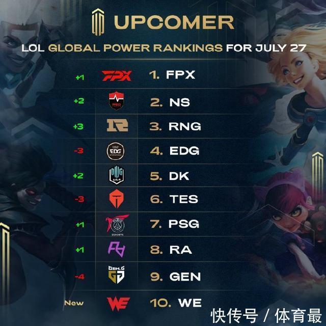 运营
