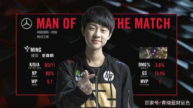 的良性循环